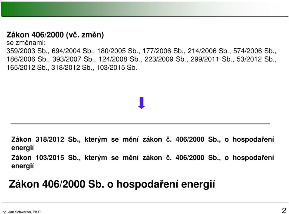 , 318/2012 Sb., 103/2015 Sb. Zákon 318/2012 Sb., kterým se mění zákon č. 406/2000 Sb.