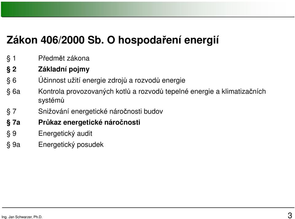 a rozvodů energie 6a Kontrola provozovaných kotlů a rozvodů tepelné energie a