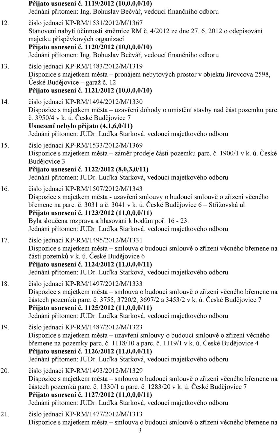 číslo jednací KP-RM/1483/2012/M/1319 Dispozice s majetkem města pronájem nebytových prostor v objektu Jírovcova 2598, České Budějovice garáž č. 12 Přijato usnesení č. 1121/2012 (10,0,0,0/10) 14.