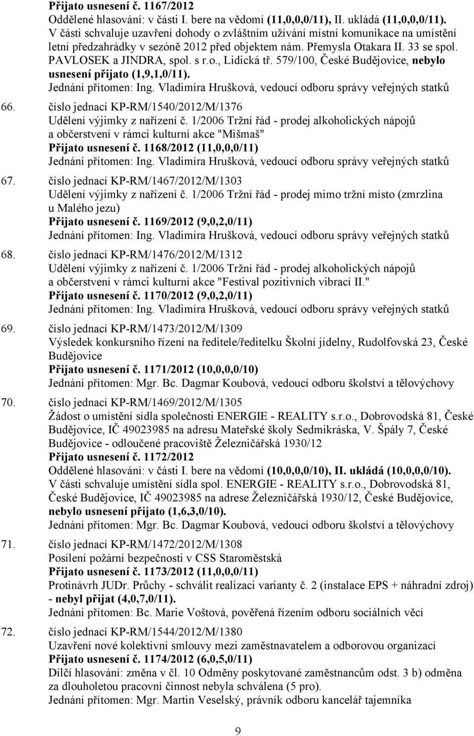 579/100, České Budějovice, nebylo usnesení přijato (1,9,1,0/11). Jednání přítomen: Ing. Vladimíra Hrušková, vedoucí odboru správy veřejných statků 66.