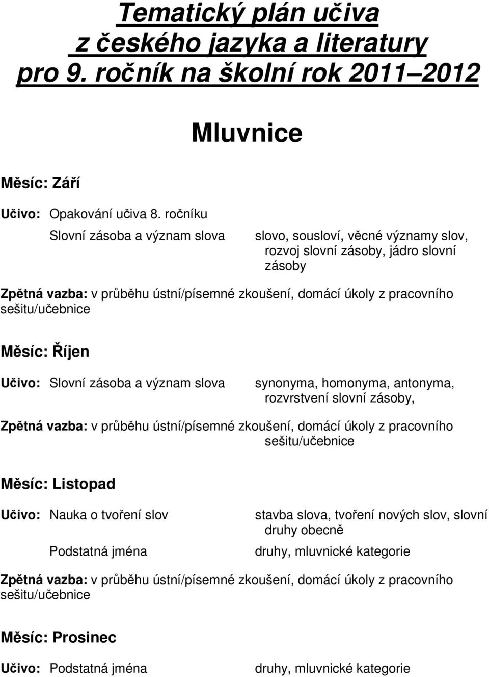 Slovní zásoba a význam slova synonyma, homonyma, antonyma, rozvrstvení slovní zásoby, Msíc: Listopad Nauka o tvoení slov Podstatná