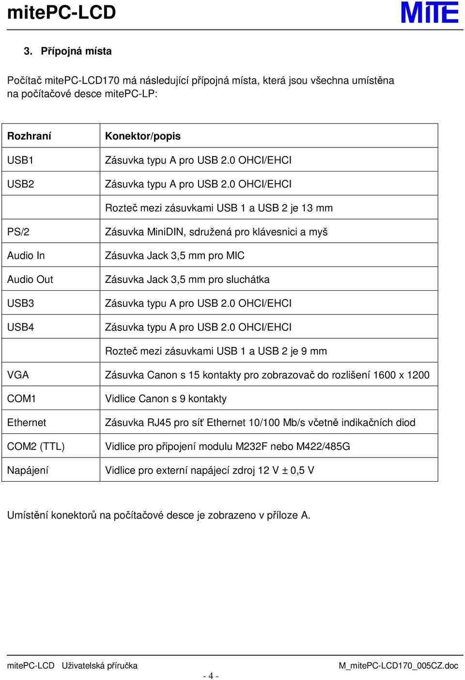 0 OHCI/EHCI Rozteč mezi zásuvkami USB 1 a USB 2 je 13 mm PS/2 Audio In Audio Out USB3 USB4 Zásuvka MiniDIN, sdružená pro klávesnici a myš Zásuvka Jack 3,5 mm pro MIC Zásuvka Jack 3,5 mm pro sluchátka