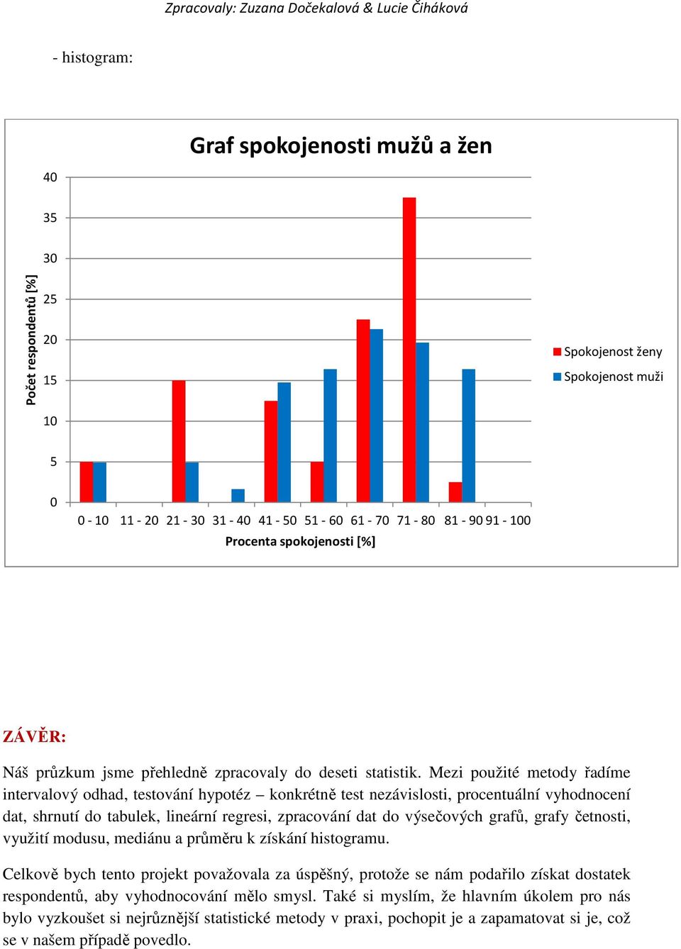 Mezi použité metody řadíme intervalový odhad, testování hypotéz konkrétně test nezávislosti, procentuální vyhodnocení dat, shrnutí do tabulek, lineární regresi, zpracování dat do výsečových grafů,