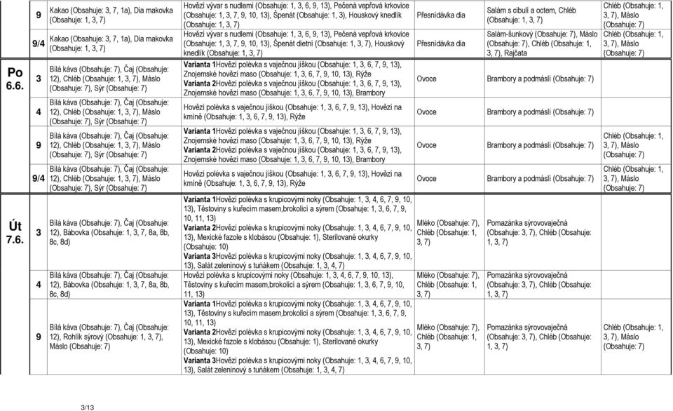 8c, 8d) Bílá káva, Čaj (Obsahuje: 12), Rohlík sýrový (Obsahuje: 1,, Máslo Hovězí vývar s nudlemi (Obsahuje: 1,, 6,, 1), Pečená vepřová krkovice (Obsahuje: 1,, 7,, 10, 1), Špenát (Obsahuje: 1, ),