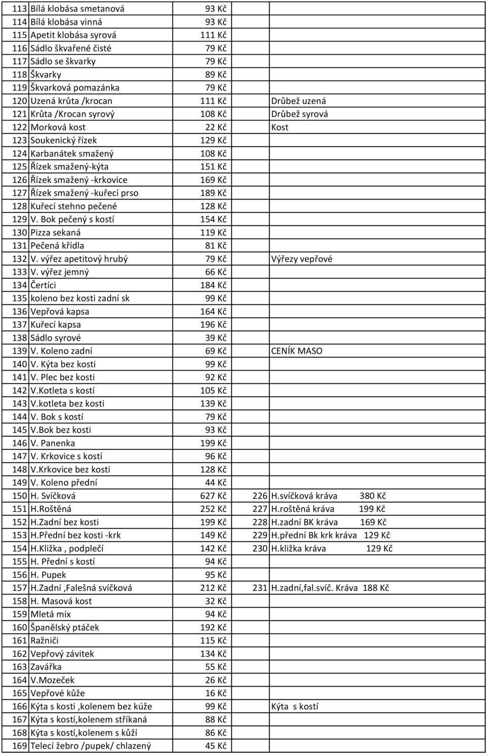 smažený-kýta 151 Kč 126 Řízek smažený -krkovice 169 Kč 127 Řízek smažený -kuřecí prso 189 Kč 128 Kuřecí stehno pečené 128 Kč 129 V.