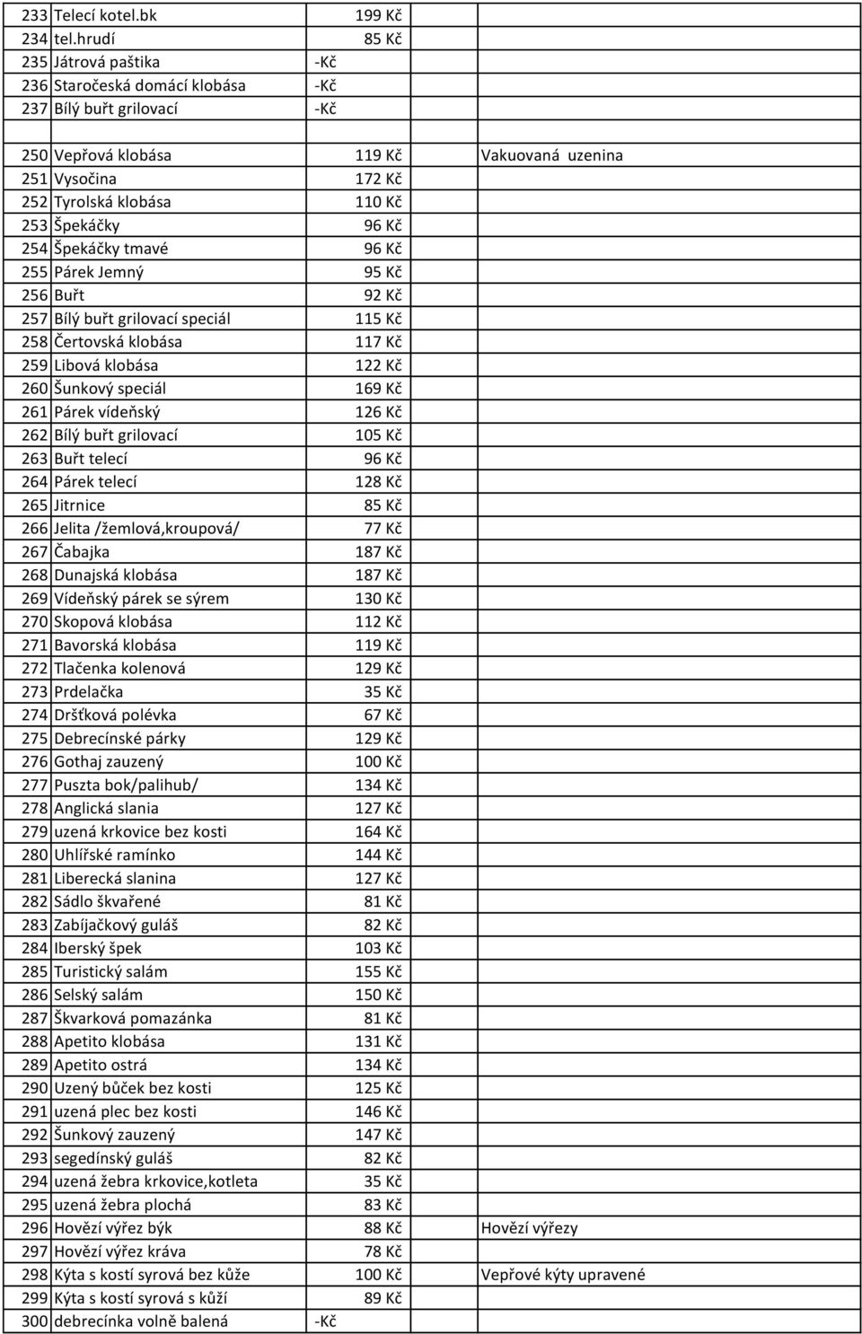 Špekáčky 96 Kč 254 Špekáčky tmavé 96 Kč 255 Párek Jemný 95 Kč 256 Buřt 92 Kč 257 Bílý buřt grilovací speciál 115 Kč 258 Čertovská klobása 117 Kč 259 Libová klobása 122 Kč 260 Šunkový speciál 169 Kč