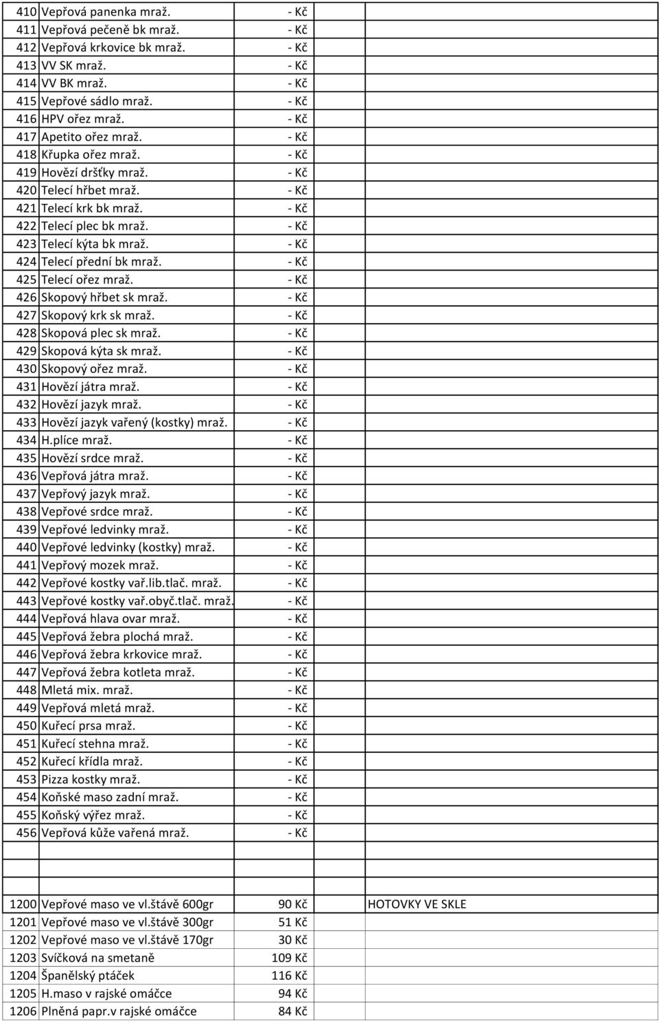 - Kč 424 Telecí přední bk mraž. - Kč 425 Telecí ořez mraž. - Kč 426 Skopový hřbet sk mraž. - Kč 427 Skopový krk sk mraž. - Kč 428 Skopová plec sk mraž. - Kč 429 Skopová kýta sk mraž.