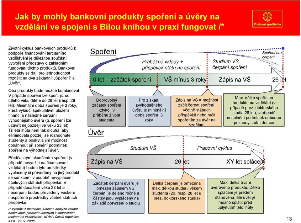 V případě spoření lze spořit již od útlého věku dítěte do 26 let (resp. 28 let). Minimální doba spoření je 3 roky, která vyloučí spekulativní uložení financí a následné čerpání výhodnějšího úvěru (tj.