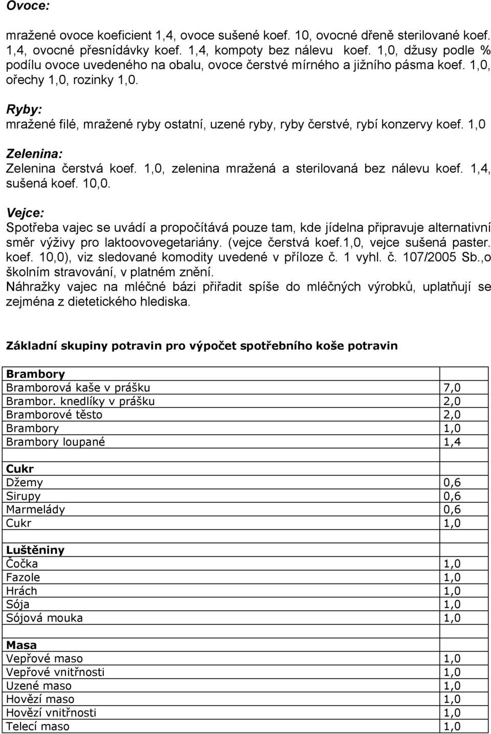 Ryby: mražené filé, mražené ryby ostatní, uzené ryby, ryby čerstvé, rybí konzervy koef. 1,0 Zelenina: Zelenina čerstvá koef. 1,0, zelenina mražená a sterilovaná bez nálevu koef. 1,4, sušená koef.