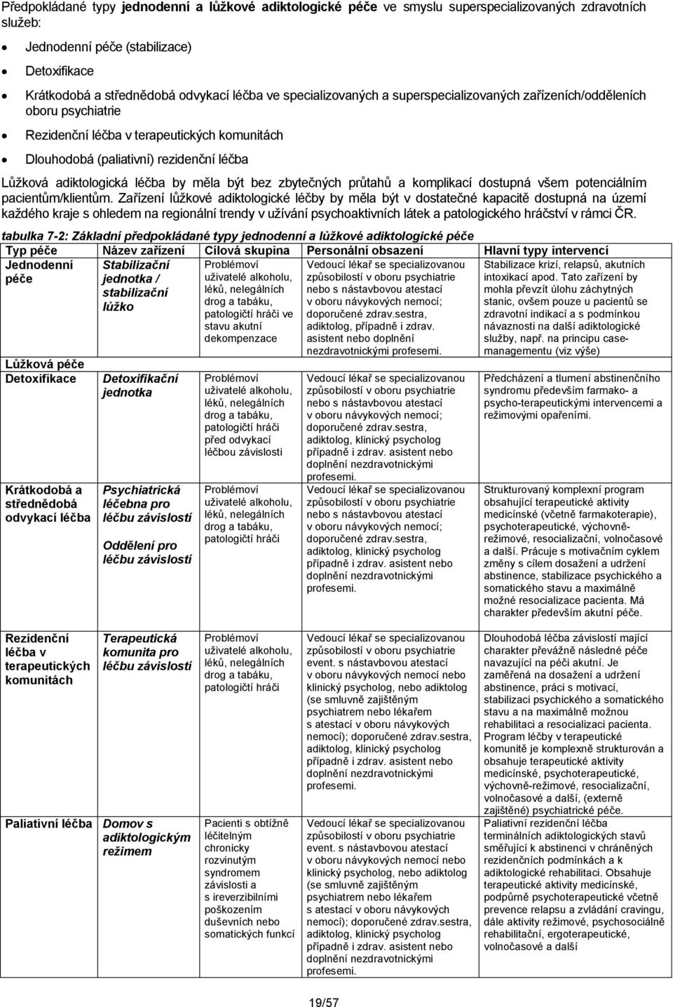 měla být bez zbytečných průtahů a komplikací dostupná všem potenciálním pacientům/klientům.