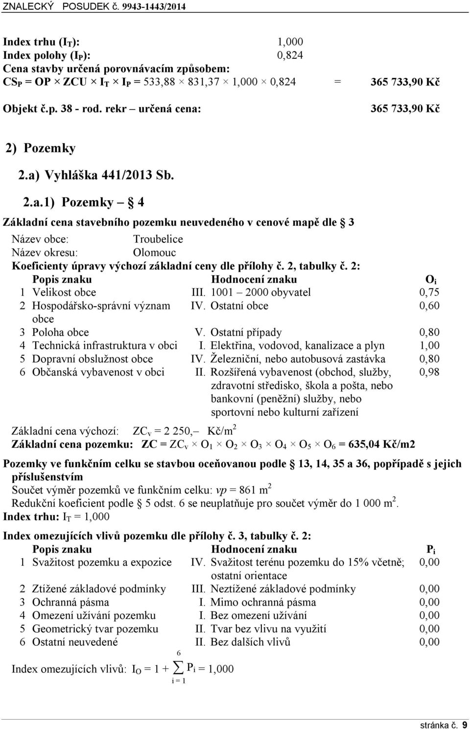 rekr určená cena: 365 733,90 Kč 2) Pozemky 2.a) Vyhláška 441/2013 Sb. 2.a.1) Pozemky 4 Základní cena stavebního pozemku neuvedeného v cenové mapě dle 3 Název obce: Troubelice Název okresu: Olomouc Koeficienty úpravy výchozí základní ceny dle přílohy č.