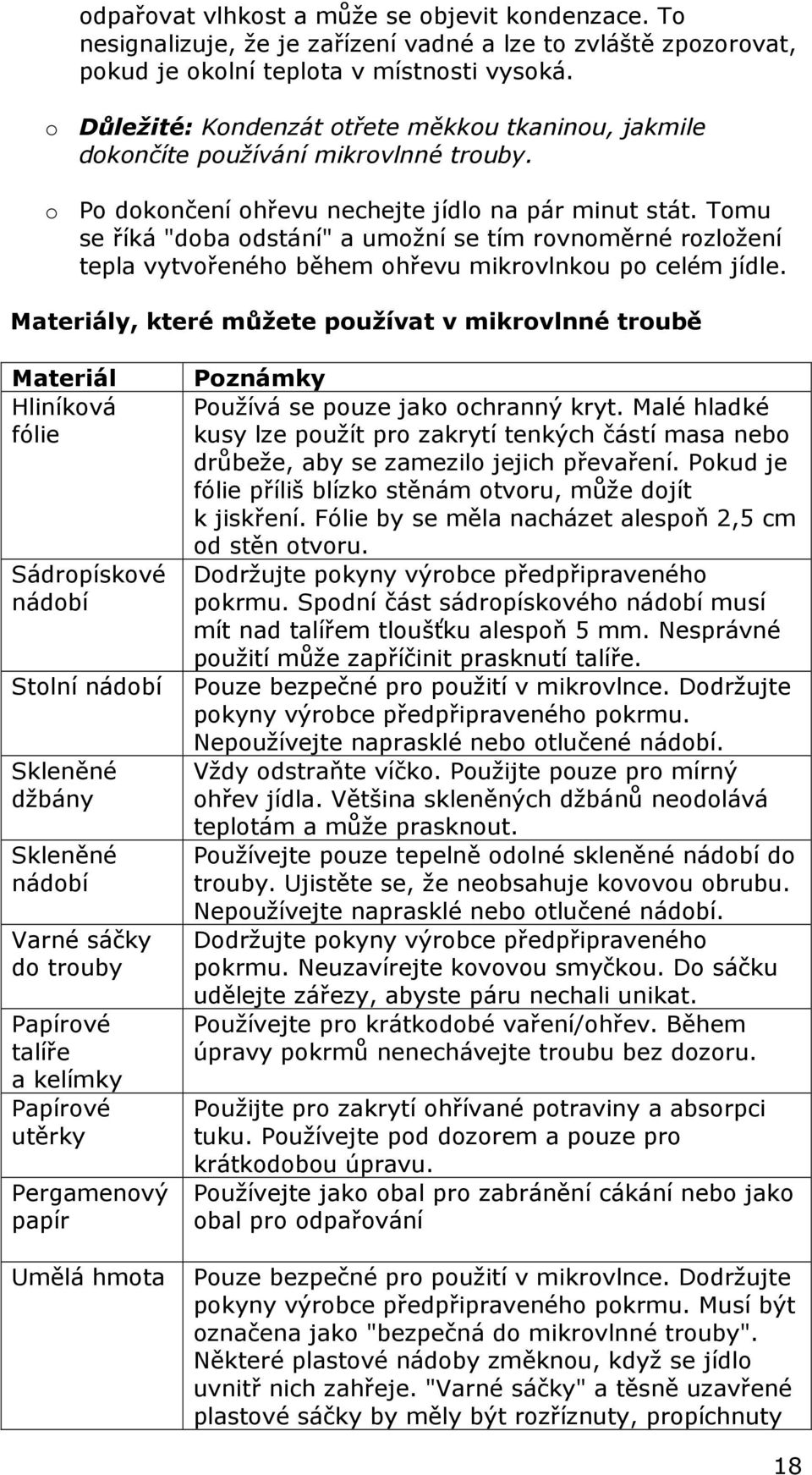 Tomu se říká "doba odstání" a umožní se tím rovnoměrné rozložení tepla vytvořeného během ohřevu mikrovlnkou po celém jídle.