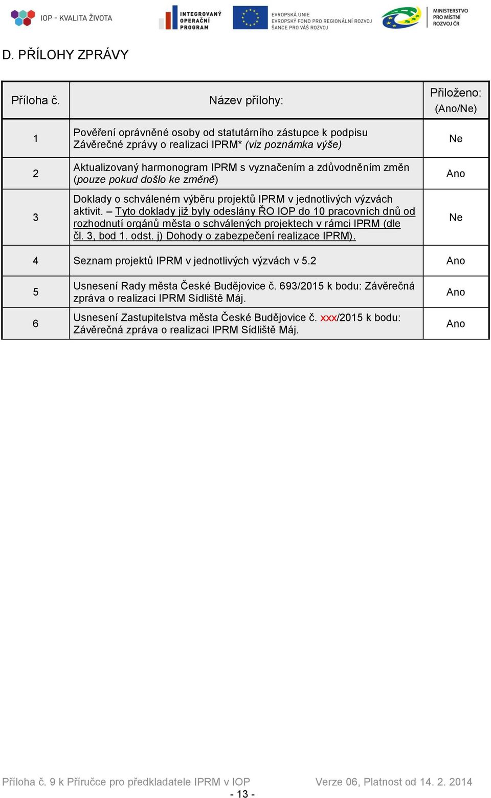 a zdůvodněním změn (pouze pokud došlo ke změně) Doklady o schváleném výběru projektů IPRM v jednotlivých výzvách aktivit.