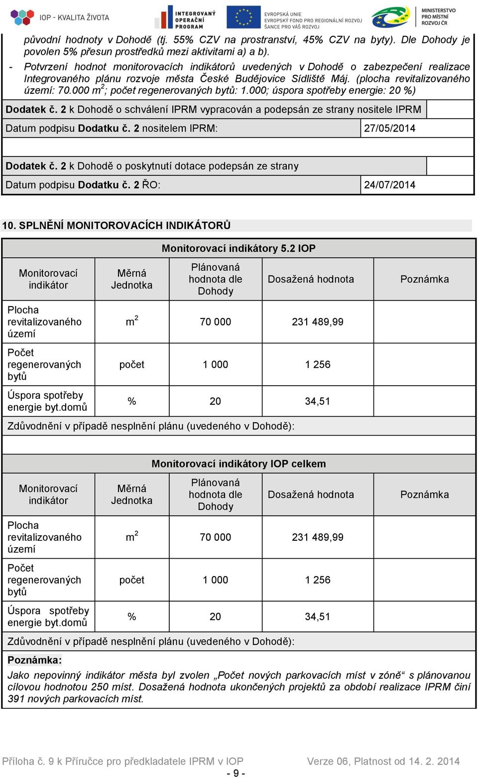 000 m 2 ; počet regenerovaných bytů: 1.000; úspora spotřeby energie: 20 %) Dodatek č. 2 k Dohodě o schválení IPRM vypracován a podepsán ze strany nositele IPRM Datum podpisu Dodatku č.