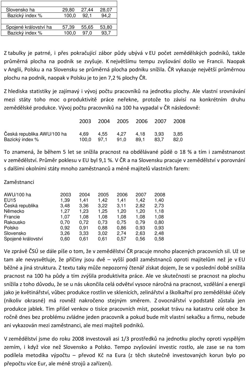 ČR vykazuje největší průměrnou plochu na podnik, naopak v Polsku je to jen 7,2 % plochy ČR. Z hlediska statistiky je zajímavý i vývoj počtu pracovníků na jednotku plochy.