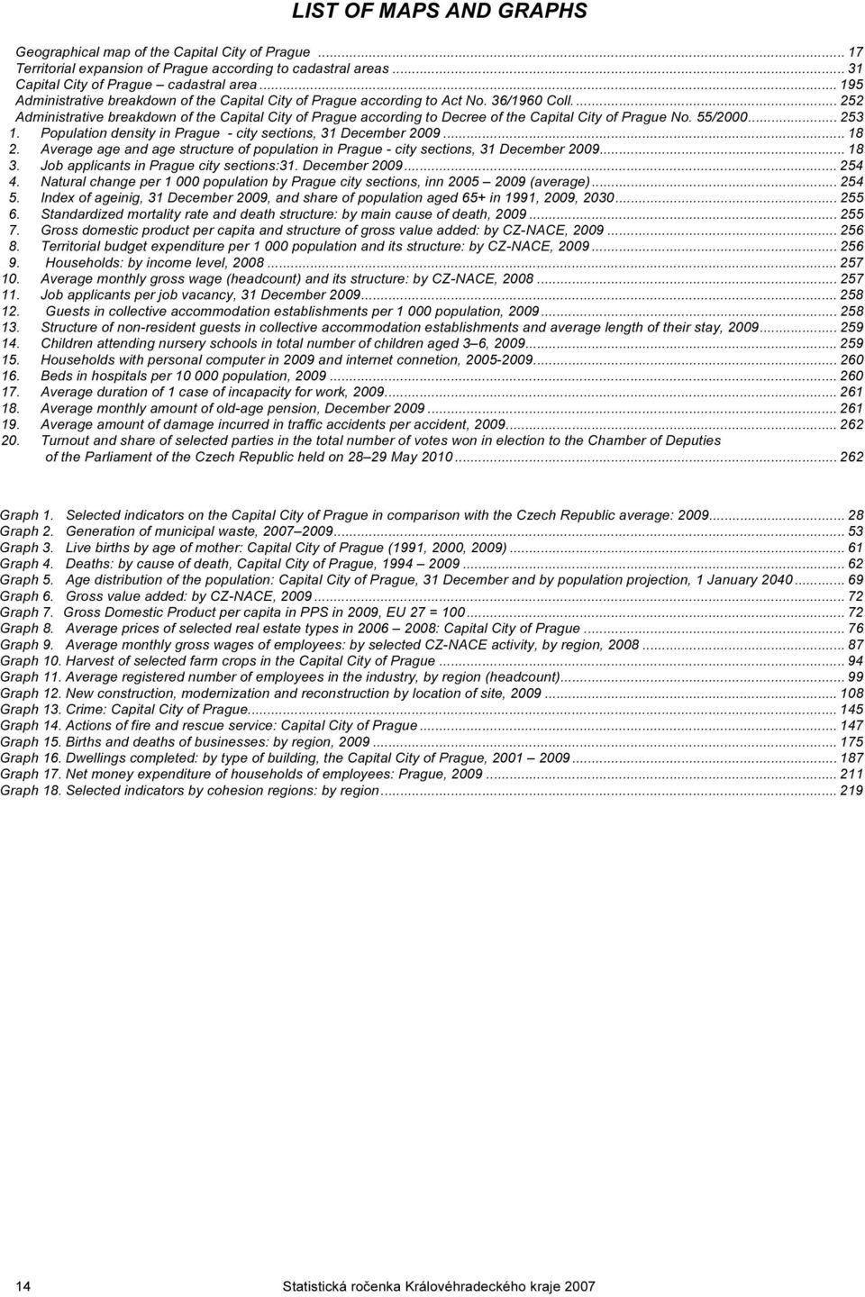 ... 252 Administrative breakdown of the Capital City of Prague according to Decree of the Capital City of Prague No. 55/2000... 253 1. Population density in Prague - city sections, 31 December 2009.