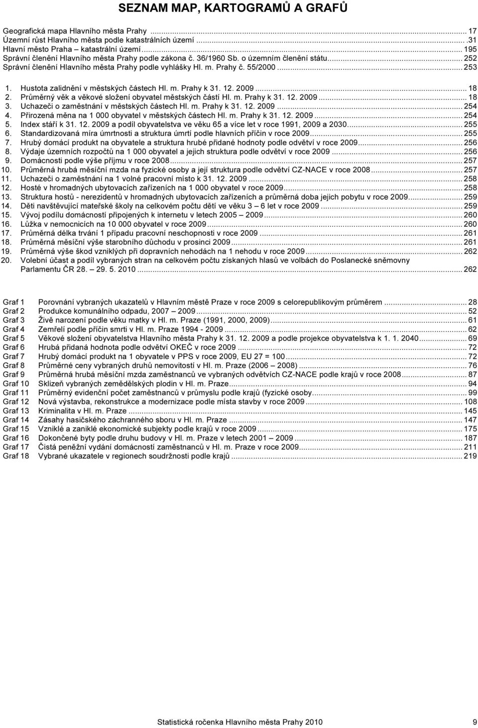 Hustota zalidnění v městských částech Hl. m. Prahy k 31. 12. 2009... 18 2. Průměrný věk a věkové složení obyvatel městských částí Hl. m. Prahy k 31. 12. 2009... 18 3.