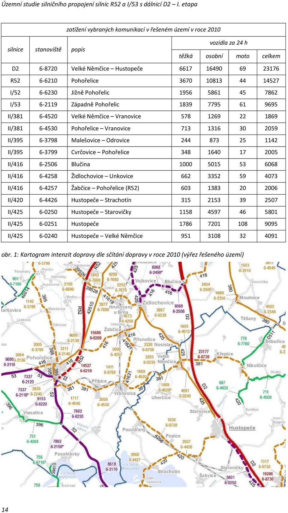 Vranovice 713 1316 30 2059 II/395 6-3798 Malešovice Odrovice 244 873 25 1142 II/395 6-3799 Cvrčovice Pohořelice 348 1640 17 2005 II/416 6-2506 Blučina 1000 5015 53 6068 II/416 6-4258 Židlochovice