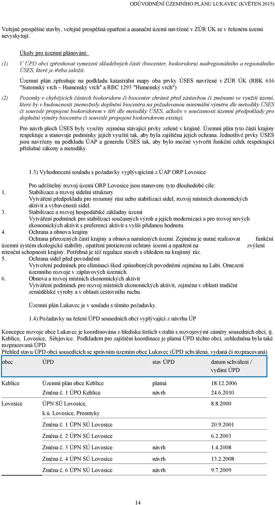 Územní plán zpřesňuje na podkladu katastrální mapy oba prvky ÚSES navrţené v ZÚR ÚK (RBK 616 "Sutomský vrch Humenský vrch" a RBC 1293 "Humenský vrch") (2) Pozemky v chybějících částech biokoridoru či