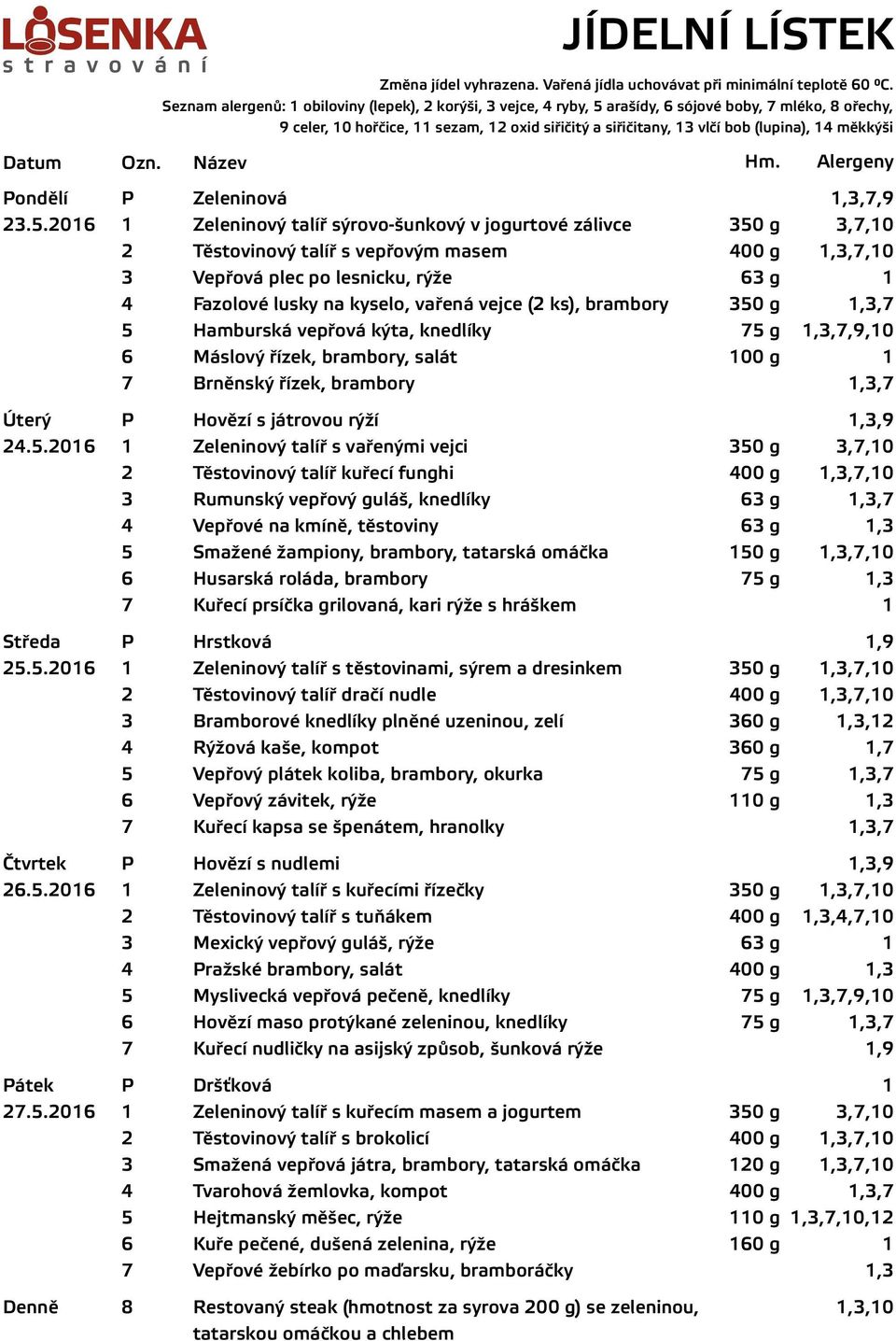 vejce (2 ks), brambory 350 g 1,3,7 5 Hamburská vepřová kýta, knedlíky 75 g 1,3,7,9,10 6 Máslový řízek, brambory, salát 100 g 1 7 Brněnský řízek, brambory 1,3,7 Úterý P Hovězí s játrovou rýží 1,3,9 24.