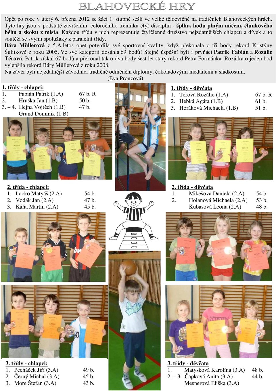 Každou třídu v nich reprezentuje čtyřčlenné družstvo nejzdatnějších chlapců a dívek a to soutěží se svými spolužáky z paralelní třídy. Bára Müllerová z 5.