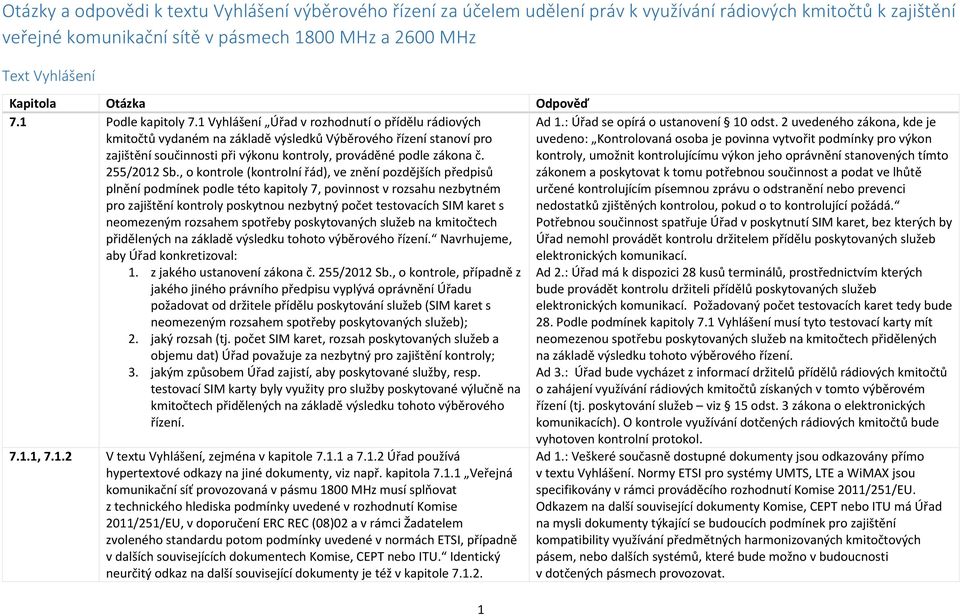 1 Vyhlášení Úřad v rozhodnutí o přídělu rádiových kmitočtů vydaném na základě výsledků Výběrového řízení stanoví pro zajištění součinnosti při výkonu kontroly, prováděné podle zákona č. 255/2012 Sb.