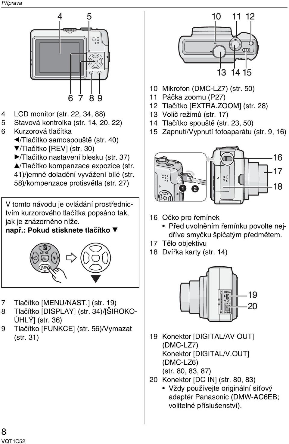 28) 13 Volič režimů (str. 17) 14 Tlačítko spouště (str. 23, 50) 15 Zapnutí/Vypnutí fotoaparátu (str.