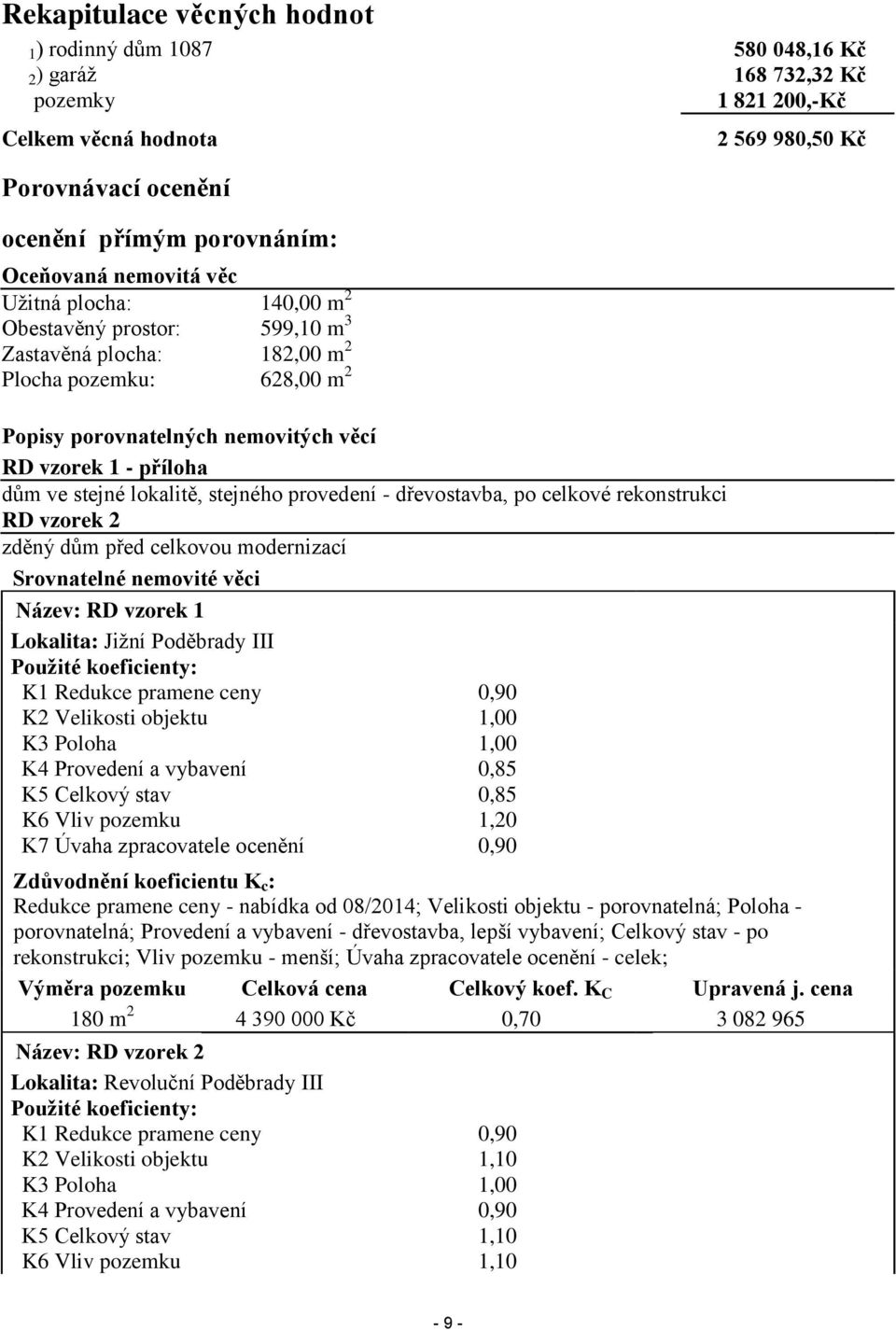 stejného provedení - dřevostavba, po celkové rekonstrukci RD vzorek 2 zděný dům před celkovou modernizací Srovnatelné nemovité věci Název: RD vzorek 1 Lokalita: Jižní Poděbrady III Použité