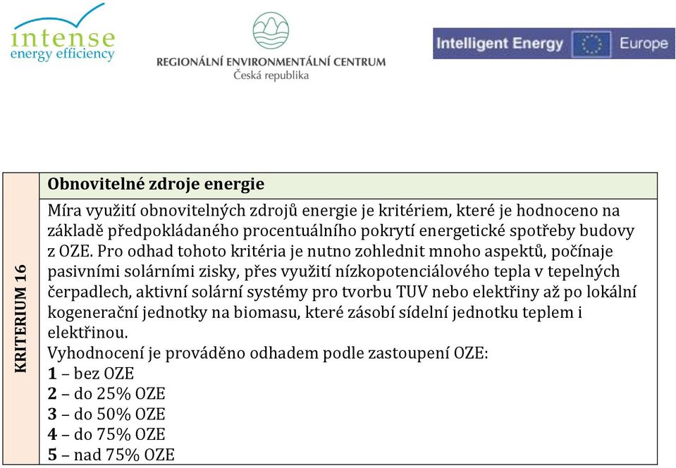 Pro odhad tohoto kritéria je nutno zohlednit mnoho aspektů, počínaje pasivními solárními zisky, přes využití nízkopotenciálového tepla v tepelných