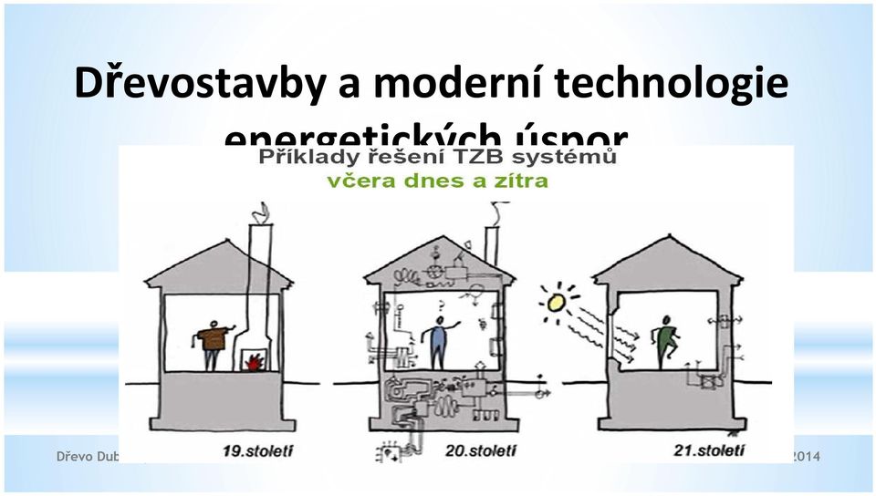 energetických úspor