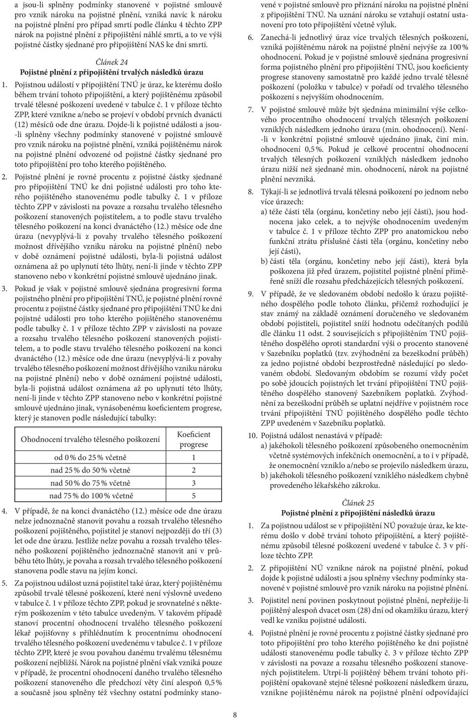 Pojistnou událostí v připojištění TNÚ je úraz, ke kterému došlo během trvání tohoto připojištění, a který pojištěnému způsobil trvalé tělesné poškození uvedené v tabulce č.