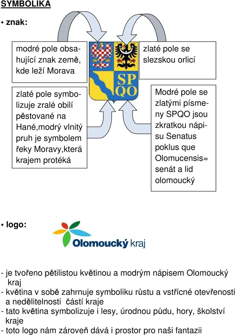 a lid olomoucký logo: - je tvořeno pětilistou květinou a modrým nápisem Olomoucký kraj - květina v sobě zahrnuje symboliku růstu a vstřícné otevřenosti