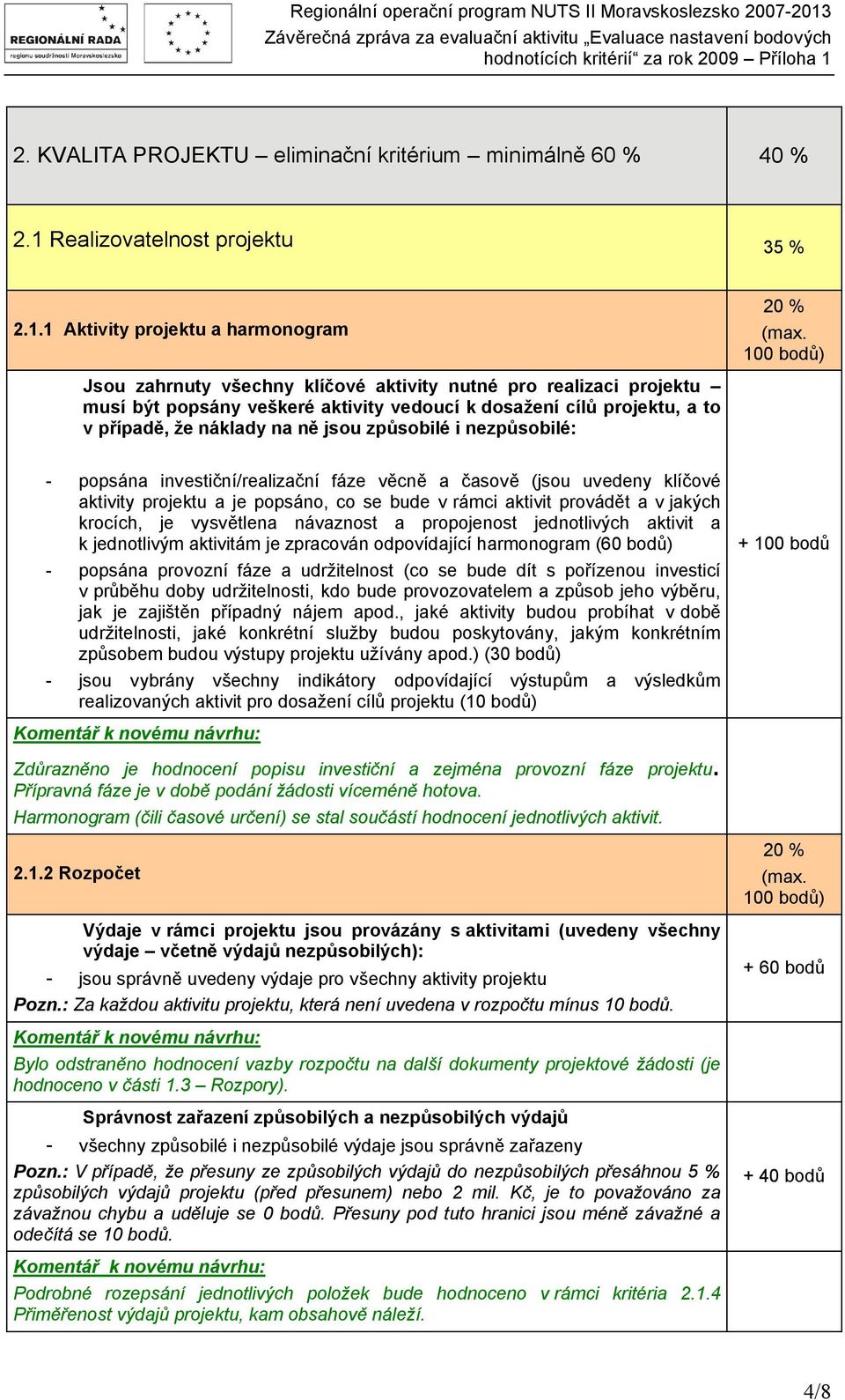 1 Aktivity projektu a harmonogram 20 % Jsou zahrnuty všechny klíčové aktivity nutné pro realizaci projektu musí být popsány veškeré aktivity vedoucí k dosažení cílů projektu, a to v případě, že