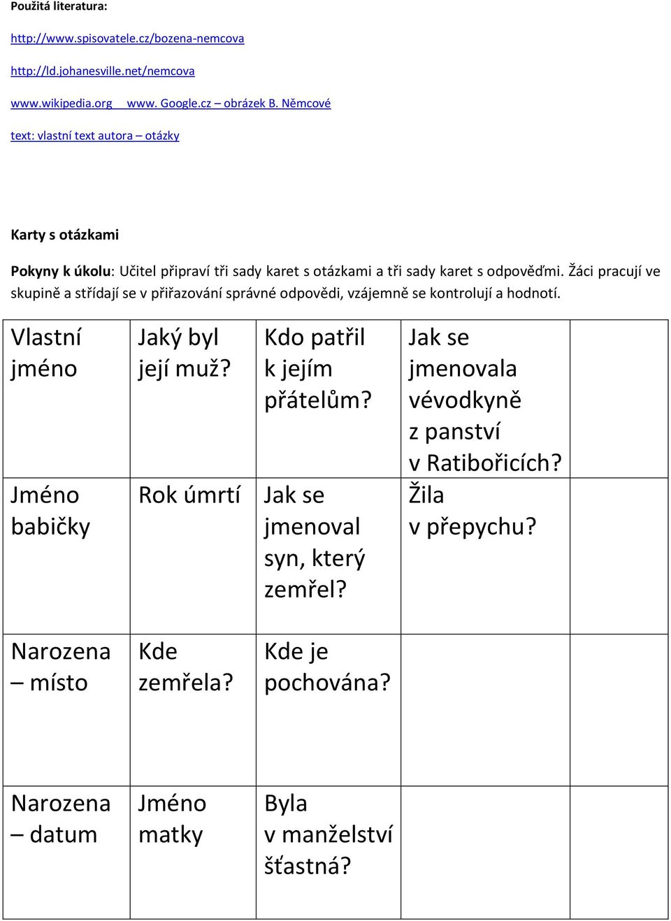 Žáci pracují ve skupině a střídají se v přiřazování správné odpovědi, vzájemně se kontrolují a hodnotí. Vlastní jméno babičky Jaký byl její muž?