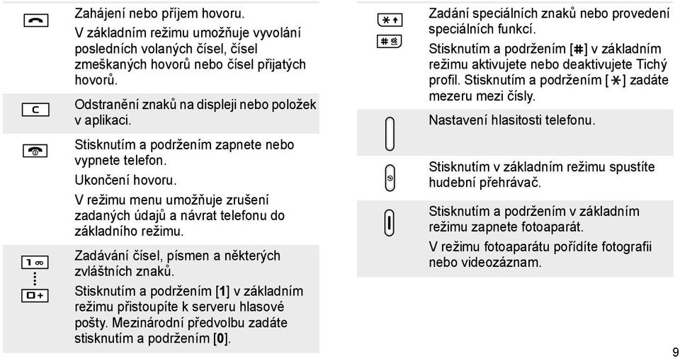 Zadávání čísel, písmen a některých zvláštních znaků. Stisknutím a podržením [1] v základním režimu přistoupíte k serveru hlasové pošty. Mezinárodní předvolbu zadáte stisknutím a podržením [0].