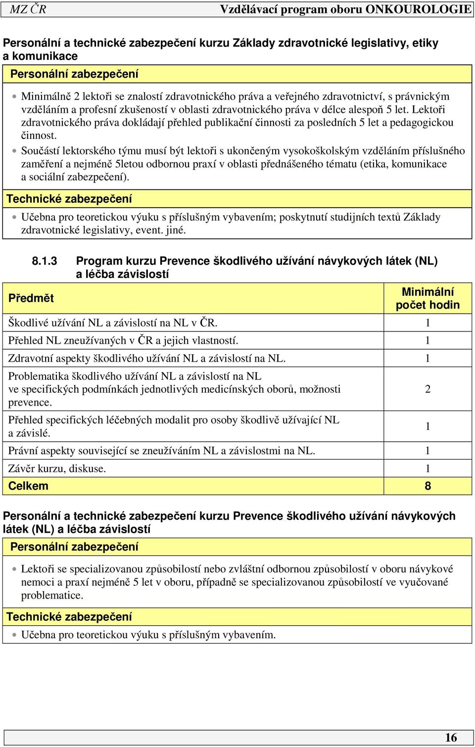 Lektoři zdravotnického práva dokládají přehled publikační činnosti za posledních 5 let a pedagogickou činnost.