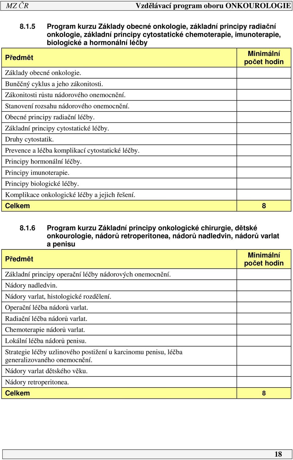 Buněčný cyklus a jeho zákonitosti. Zákonitosti růstu nádorového onemocnění. Stanovení rozsahu nádorového onemocnění. Obecné principy radiační léčby. Základní principy cytostatické léčby.