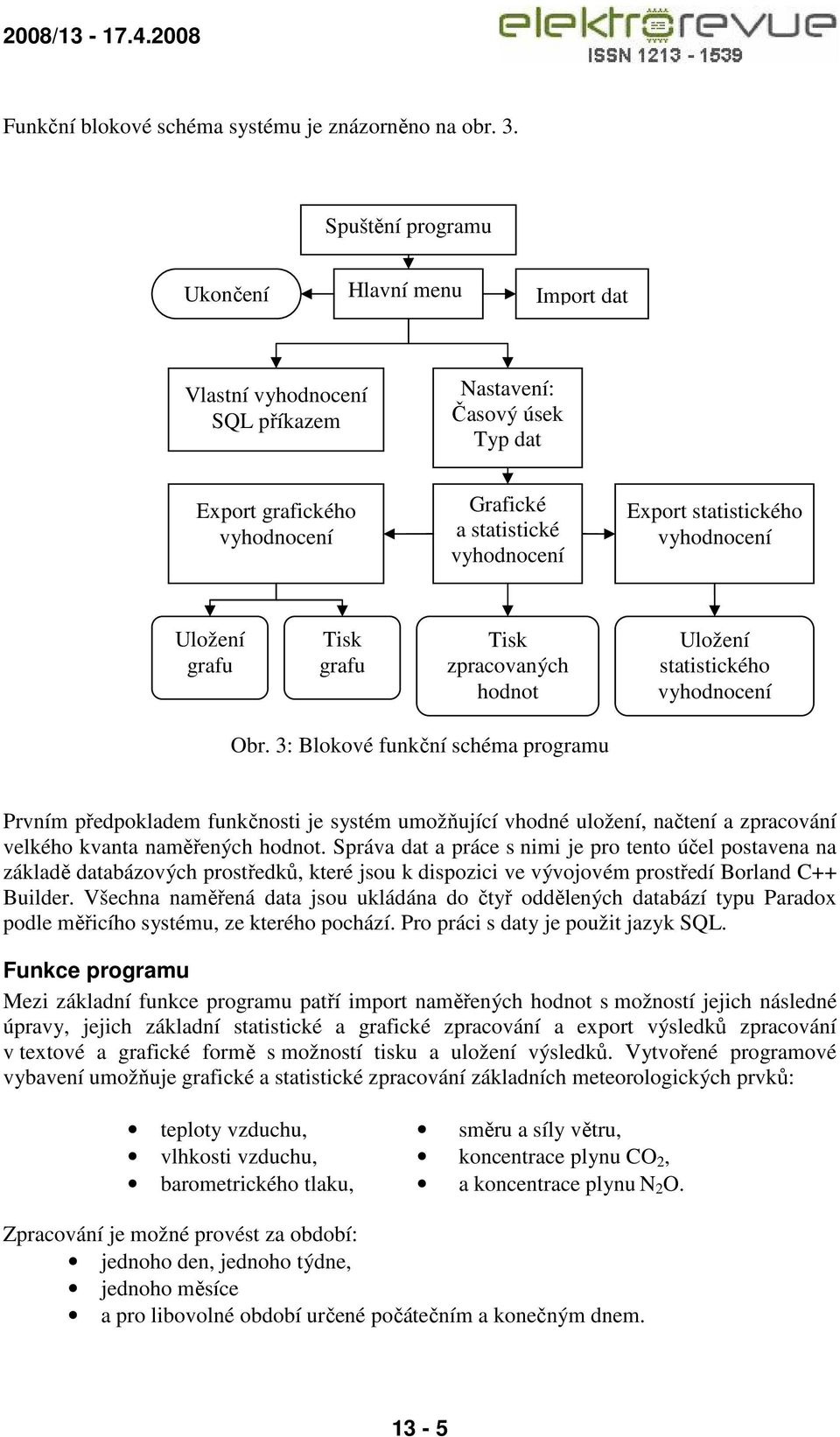 vyhodnocení Uložení grafu Tisk grafu Tisk zpracovaných hodnot Uložení statistického vyhodnocení Obr.