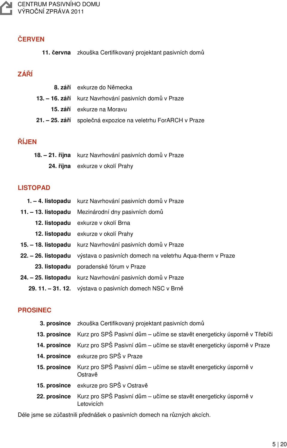 listopadu kurz Navrhování pasivních domů v Praze 11. 13. listopadu Mezinárodní dny pasivních domů 12. listopadu exkurze v okolí Brna 12. listopadu exkurze v okolí Prahy 15. 18.