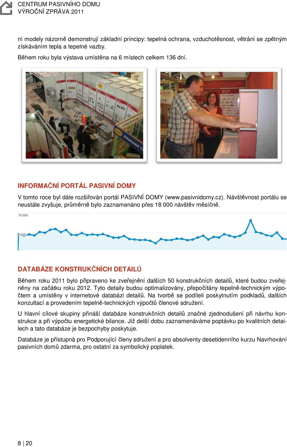 Návštěvnost portálu se neustále zvyšuje, průměrně bylo zaznamenáno přes 18 000 návštěv měsíčně.