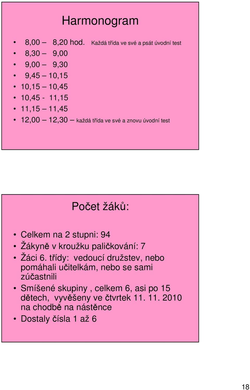 12,30 každá třída ve své a znovu úvodní test Počet žáků: Celkem na 2 stupni: 94 Žákyně v kroužku paličkování: 7