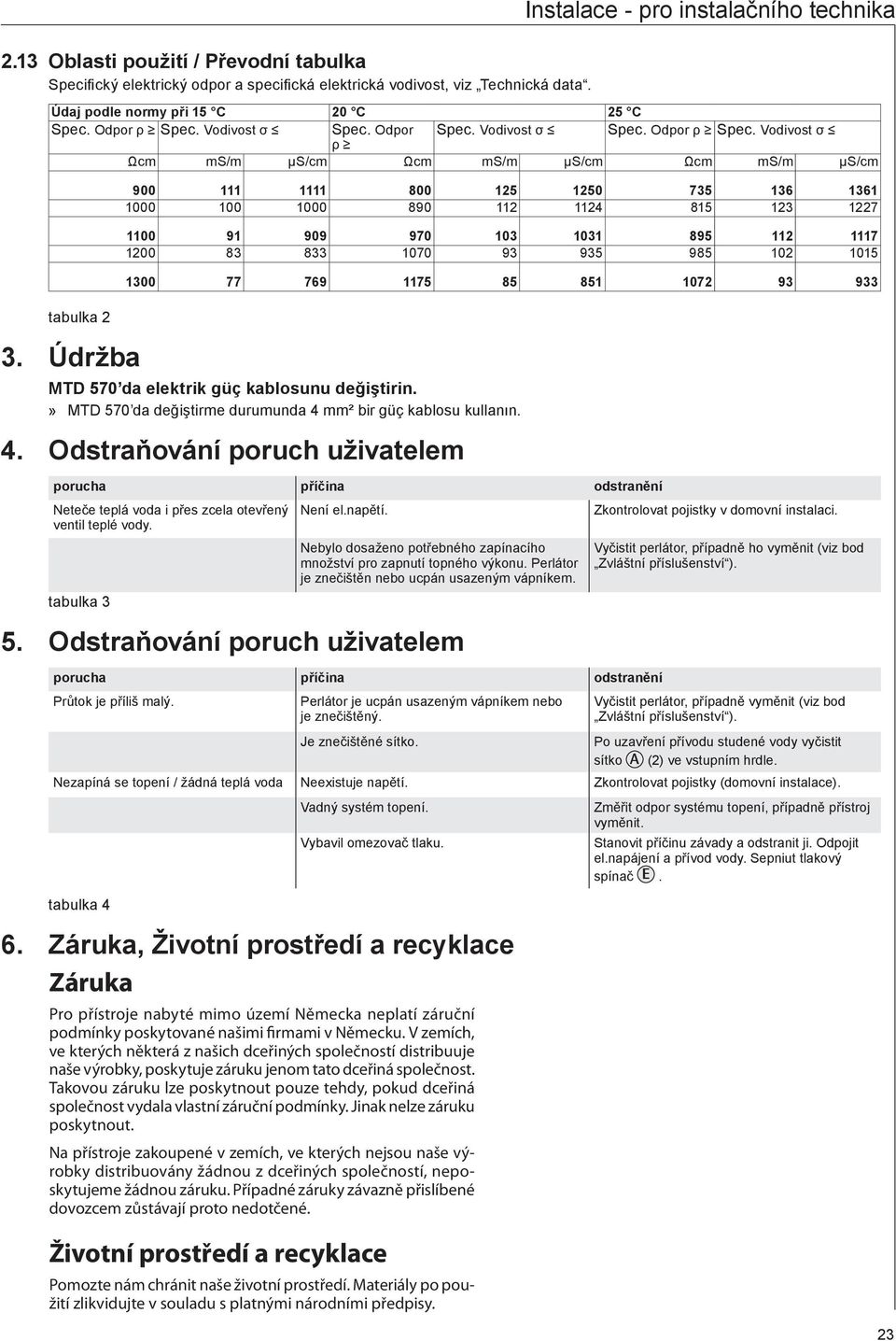 Údržba 900 111 1111 800 125 1250 735 136 1361 1000 100 1000 890 112 1124 815 123 1227 1100 91 909 970 103 1031 895 112 1117 1200 83 833 1070 93 935 985 102 1015 1300 77 769 1175 85 851 1072 93 933