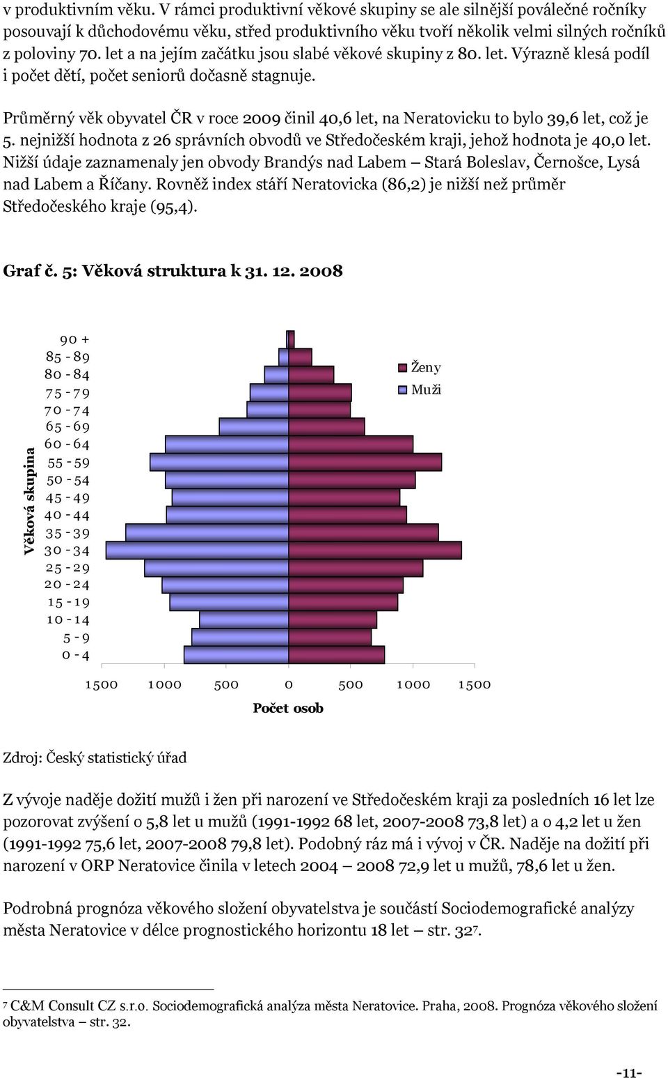 Průměrný věk obyvatel ČR v roce 2009 činil 40,6 let, na Neratovicku to bylo 39,6 let, což je 5. nejnižší hodnota z 26 správních obvodů ve Středočeském kraji, jehož hodnota je 40,0 let.