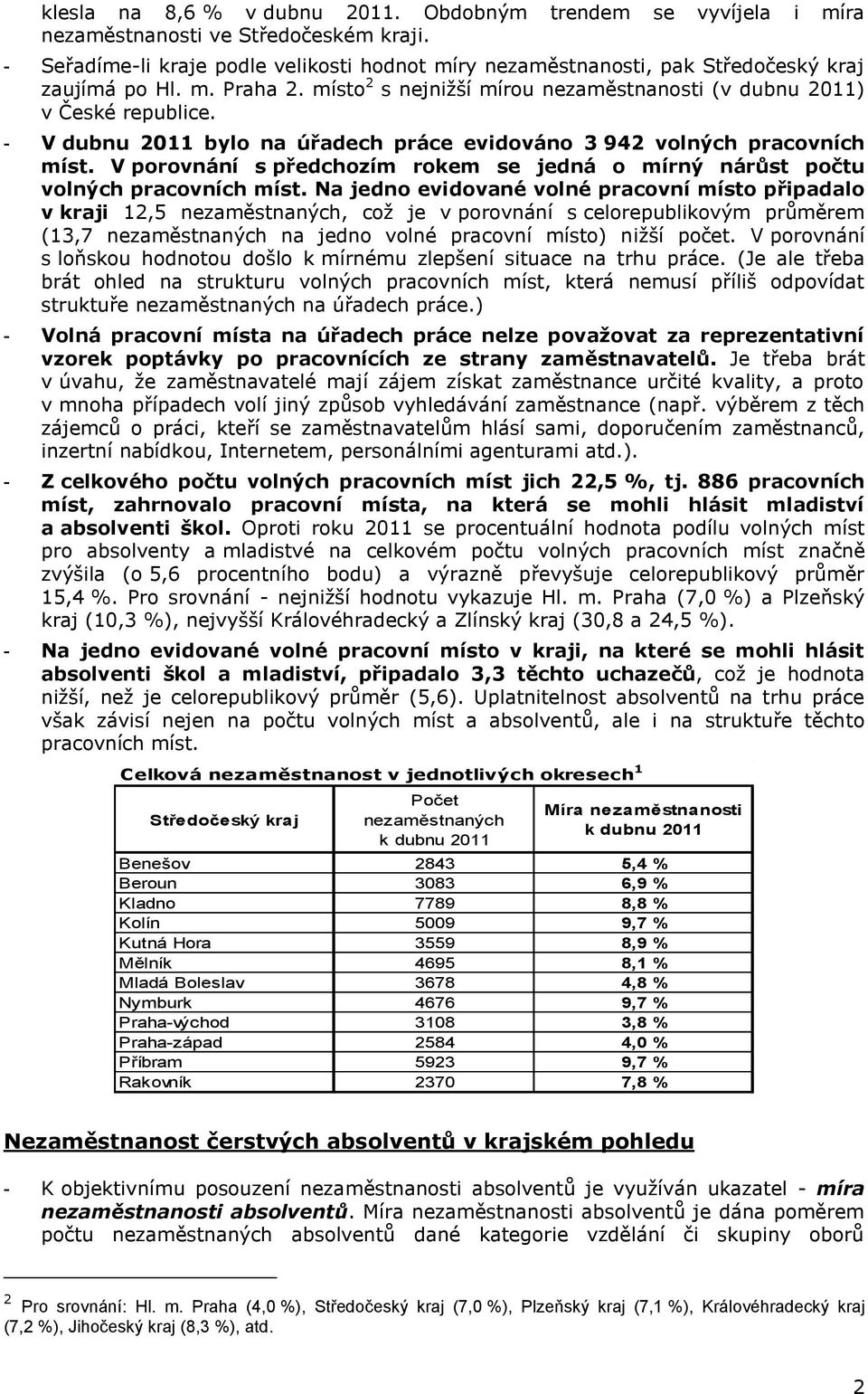 V porovnání s předchozím rokem se jedná o mírný nárůst počtu volných pracovních míst.