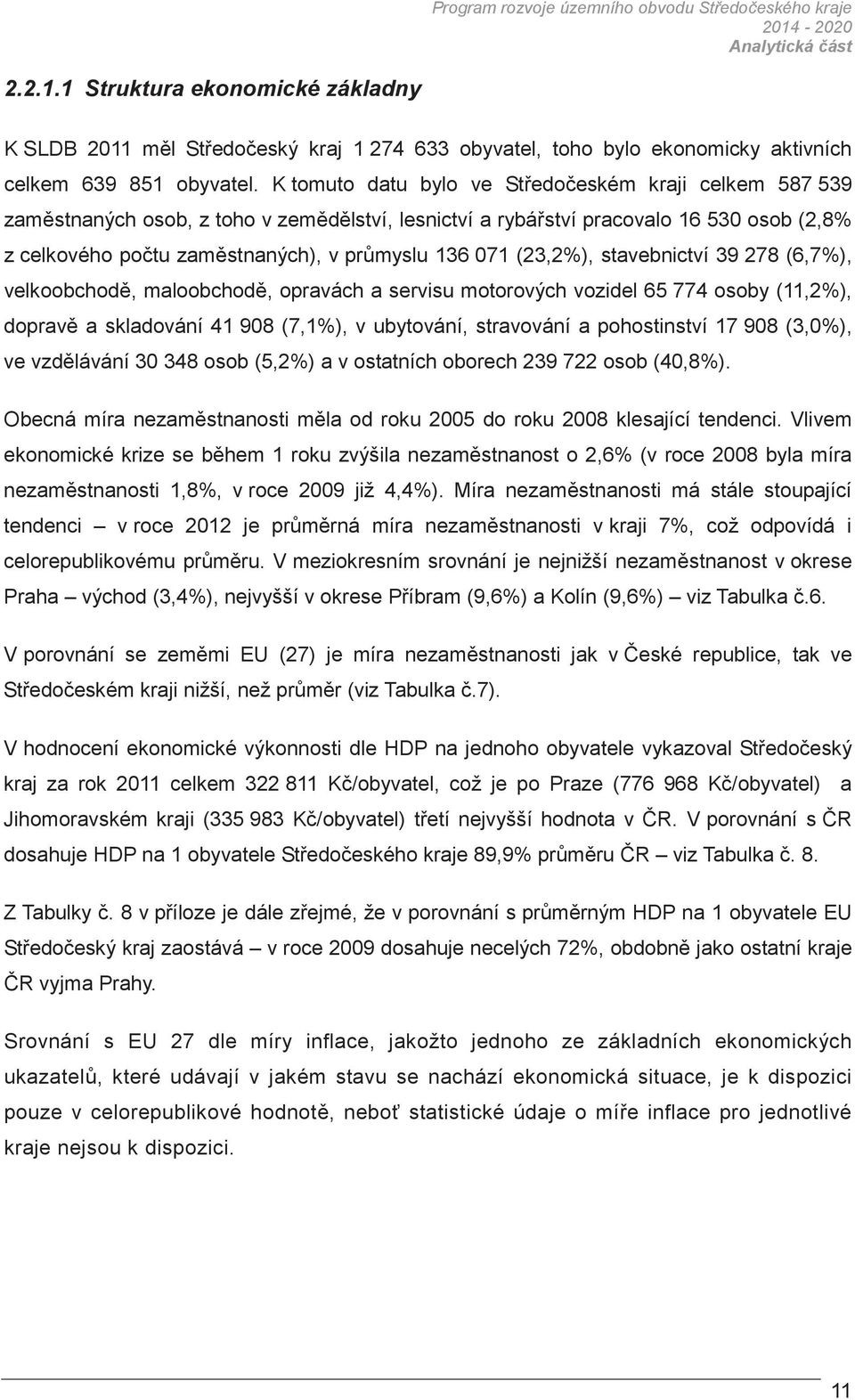 stavebnictví 39 278 (6,7%), velkoobchod, maloobchod, opravách a servisu motorových vozidel 65 774 osoby (11,2%), doprav a skladování 41 908 (7,1%), v ubytování, stravování a pohostinství 17 908