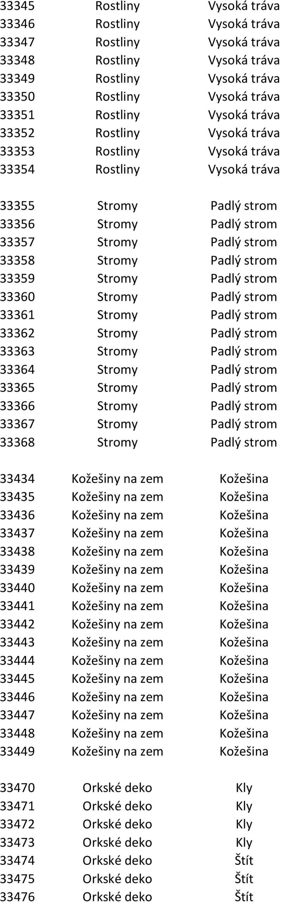 Padlý strom 33360 Stromy Padlý strom 33361 Stromy Padlý strom 33362 Stromy Padlý strom 33363 Stromy Padlý strom 33364 Stromy Padlý strom 33365 Stromy Padlý strom 33366 Stromy Padlý strom 33367 Stromy