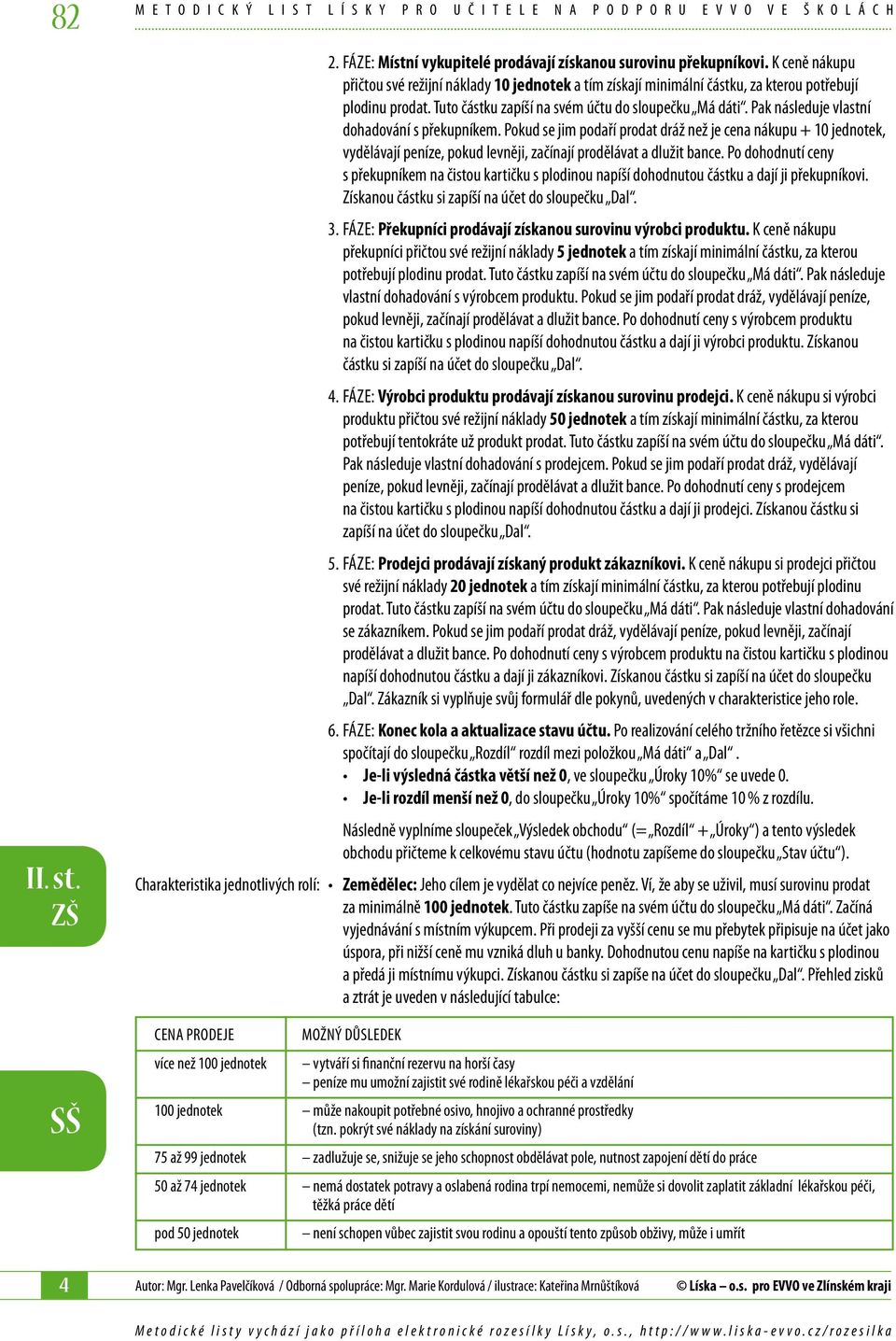 Pak následuje vlastní dohadování s překupníkem. Pokud se jim podaří prodat dráž než je cena nákupu + 10 jednotek, vydělávají peníze, pokud levněji, začínají prodělávat a dlužit bance.