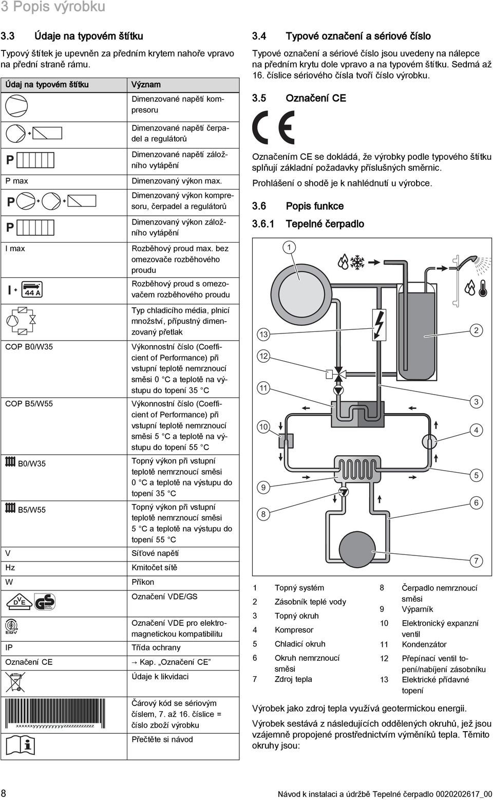 .5 Označení CE P max I max 44 A COP B0/W5 COP B5/W55 B0/W5 B5/W55 V Hz W IP Označení CE Dimenzované napětí čerpadel a regulátorů Dimenzované napětí záložního vytápění Dimenzovaný výkon max.