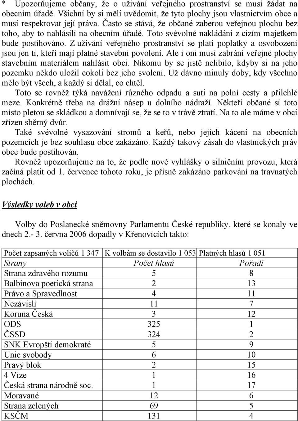 Z užívání veřejného prostranství se platí poplatky a osvobozeni jsou jen ti, kteří mají platné stavební povolení. Ale i oni musí zabrání veřejné plochy stavebním materiálem nahlásit obci.