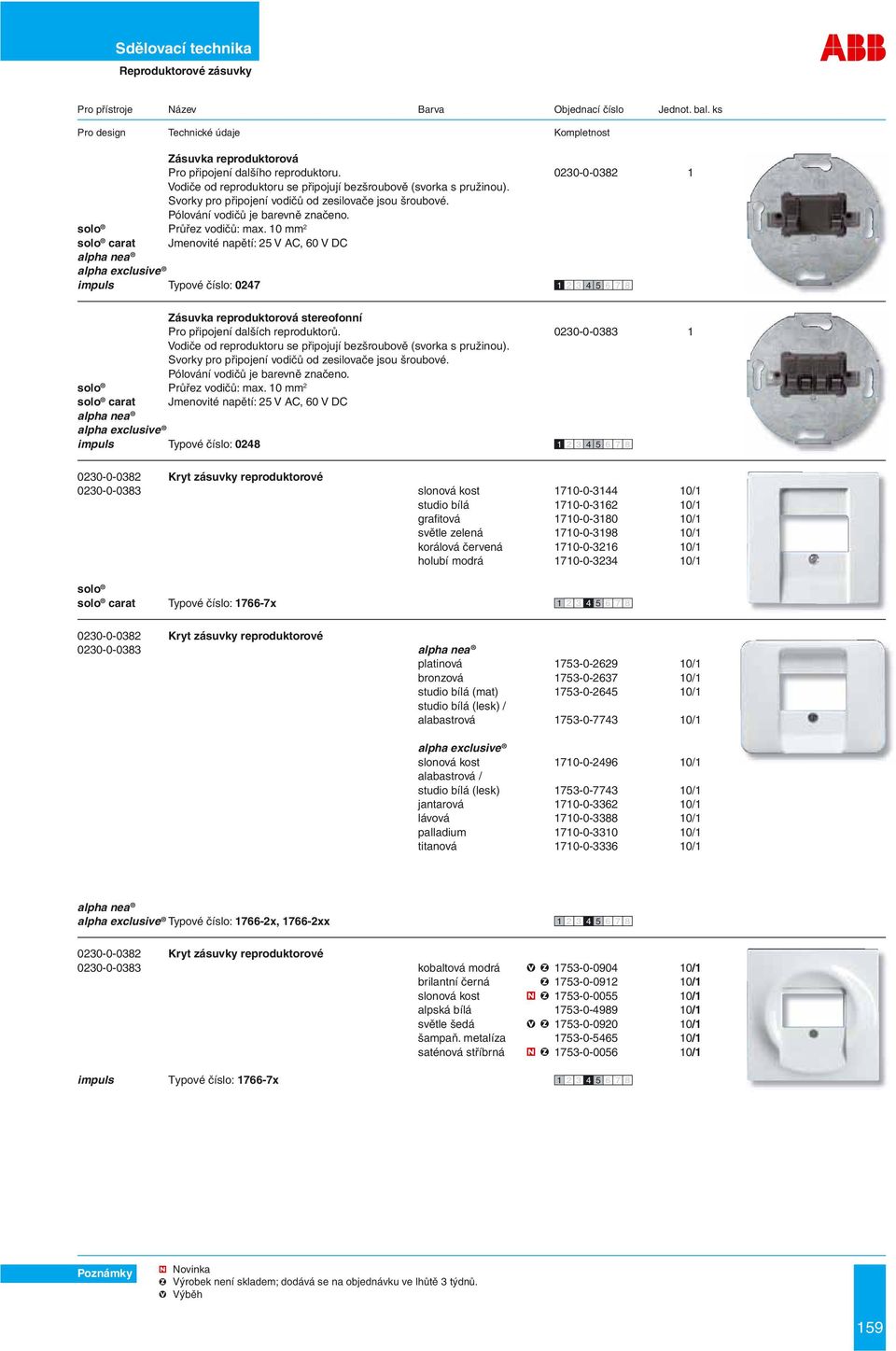 10 mm 2 carat Jmenovité napětí: 25 V AC, 60 V DC alpha exclusive impuls Typové číslo: 0247 Zásuvka reproduktorová stereofonní Pro připojení dalších reproduktorů.